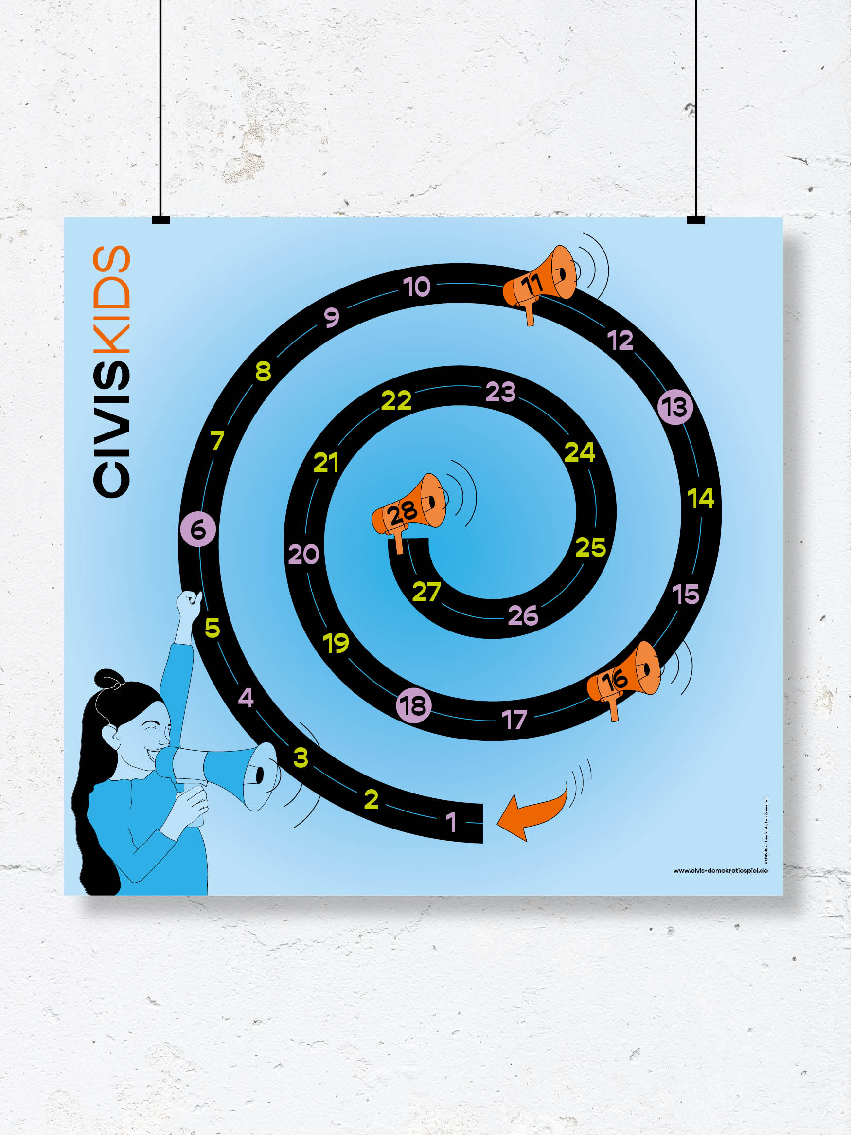 Spielplan CIVIS Das Demokratiespiel